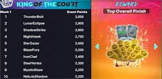 翻牌后第一枪的心理含义：对手听到了什么？（翻牌后首轮下注的心理暗示：对手会如何解读？）